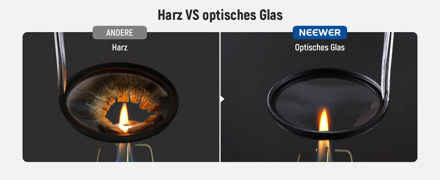 Набір фільтрів для об'єктива камери NEEWER 58mm: UV, CPL, ND8 - захист, поляризація, нейтральний фільтр