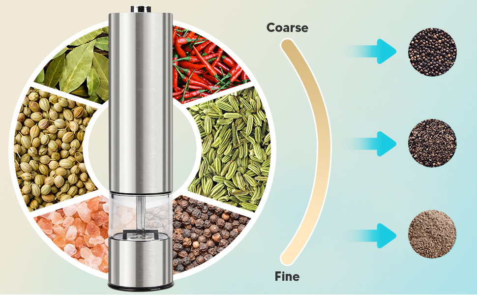 Електричні соляні та перечні мельниці 2 шт. з нержавіючої сталі, регулювання помелу, світлодіодне підсвічування (сріблясті)