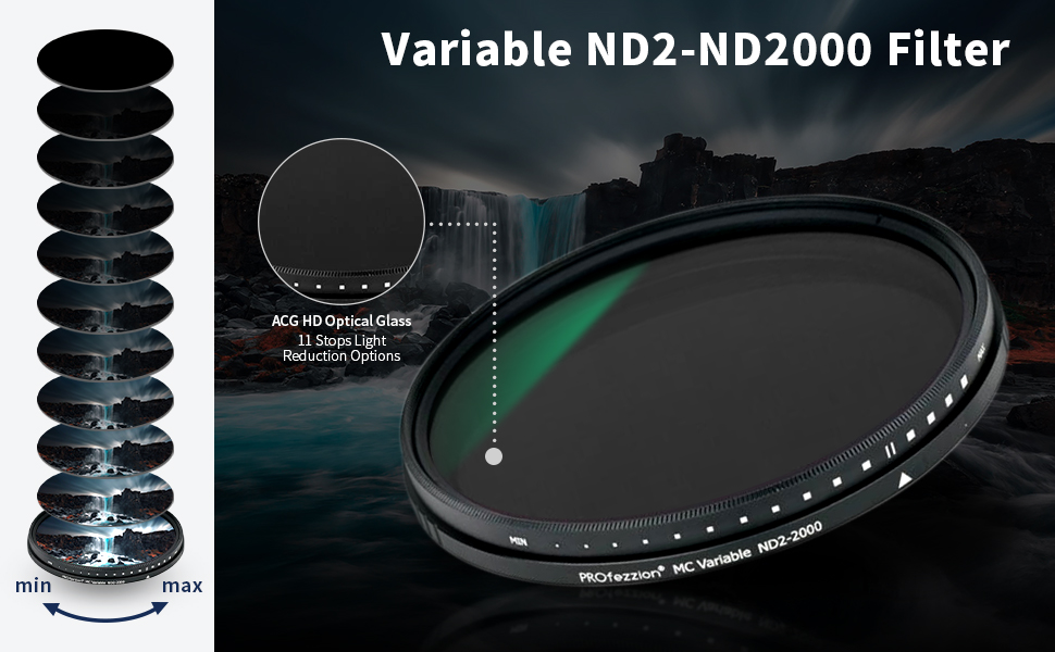 Фільтр ND Graufilter Variable 72mm PROfezzion: регульована щільність ND2-ND2000 для Sigma, Nikon, Fujifilm