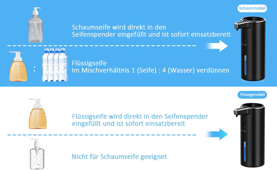 Автоматичний дозатор мила на стіну, сенсорний, 400 мл, USB, акумулятор 1800 mAh, для ванної, кухні, офісу (Білий). Підтримка чорного кольору та піни.