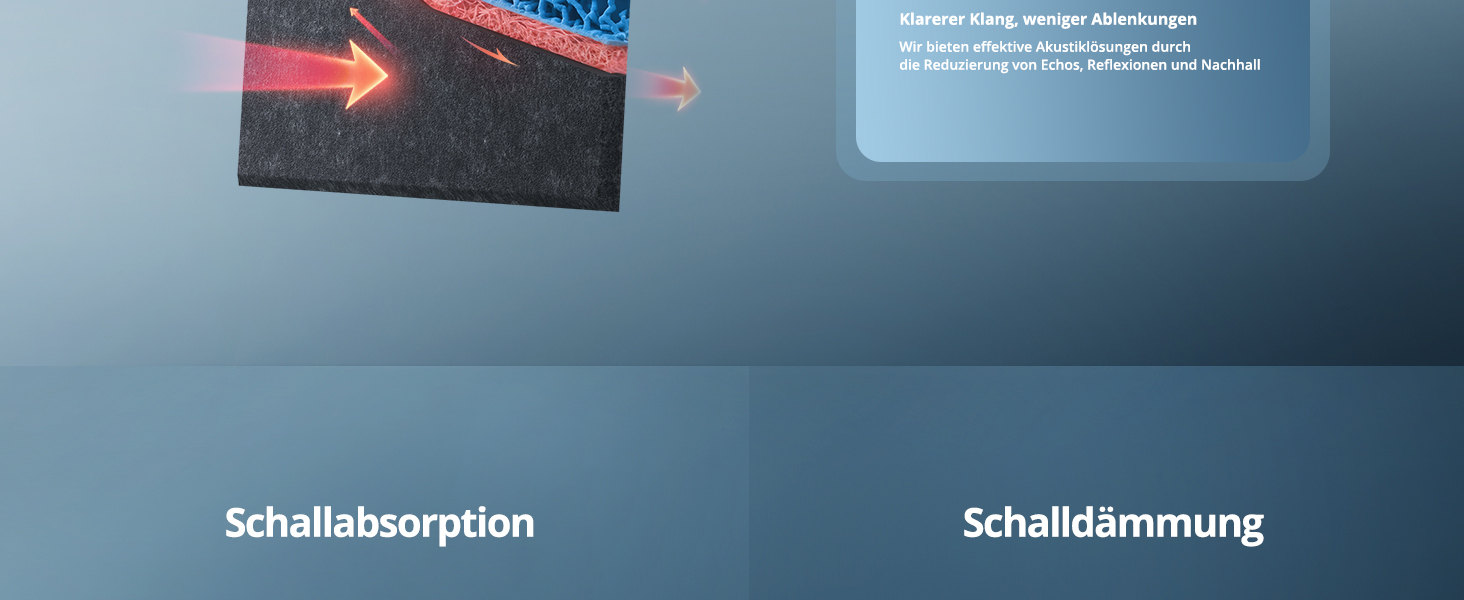 Самоклеючі акустичні панелі з фетру для звукоізоляції стін, стелі та дверей, 12 шт (30x30x0.9 см), 1.08㎡, темно-сірі — шумопоглинаючі плити для студії, вітальні та офісу