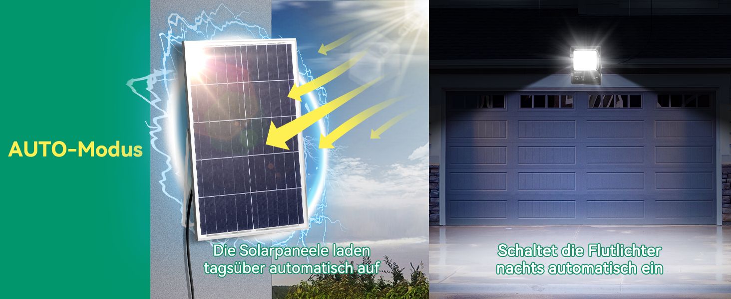 Світлодіодний сонячний прожектор Aigostar 300W, холодне біле світло 6500K, IP66, для вулиці, саду, двору, гаража, з сонячною панеллю