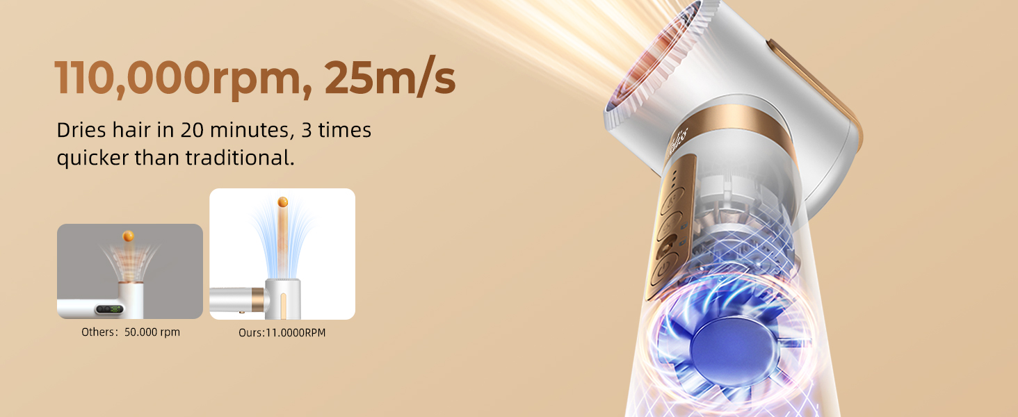 UKLISS Airstyler Pro 7-в-1: Фен, стайлер, завикучувач. Професійний набір для волосся з автоматичною завивкою, брашінгом та випрямленням. Зменшення пухнастості, без екстремального нагріву. Білий, золотий