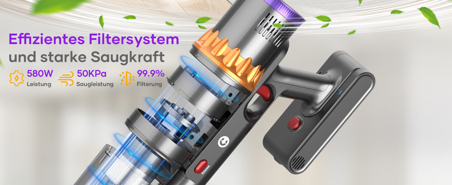 Бездротовий акумуляторний пилосос 50000Pa/580W, 70 хвилин роботи, об'єм 1.6л, з автоматичним регулюванням потужності, LED дисплеєм, антизаплутана щітка, док-станція для стін, тихий, для шерсті тварин, твердих поверхонь, килимів, авто