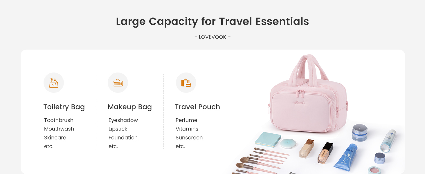 LOVEVOOK Косметичка для жінок велика, легка, для подорожей, з відділенням для мокрого, водонепроникна, з ручкою, блакитна