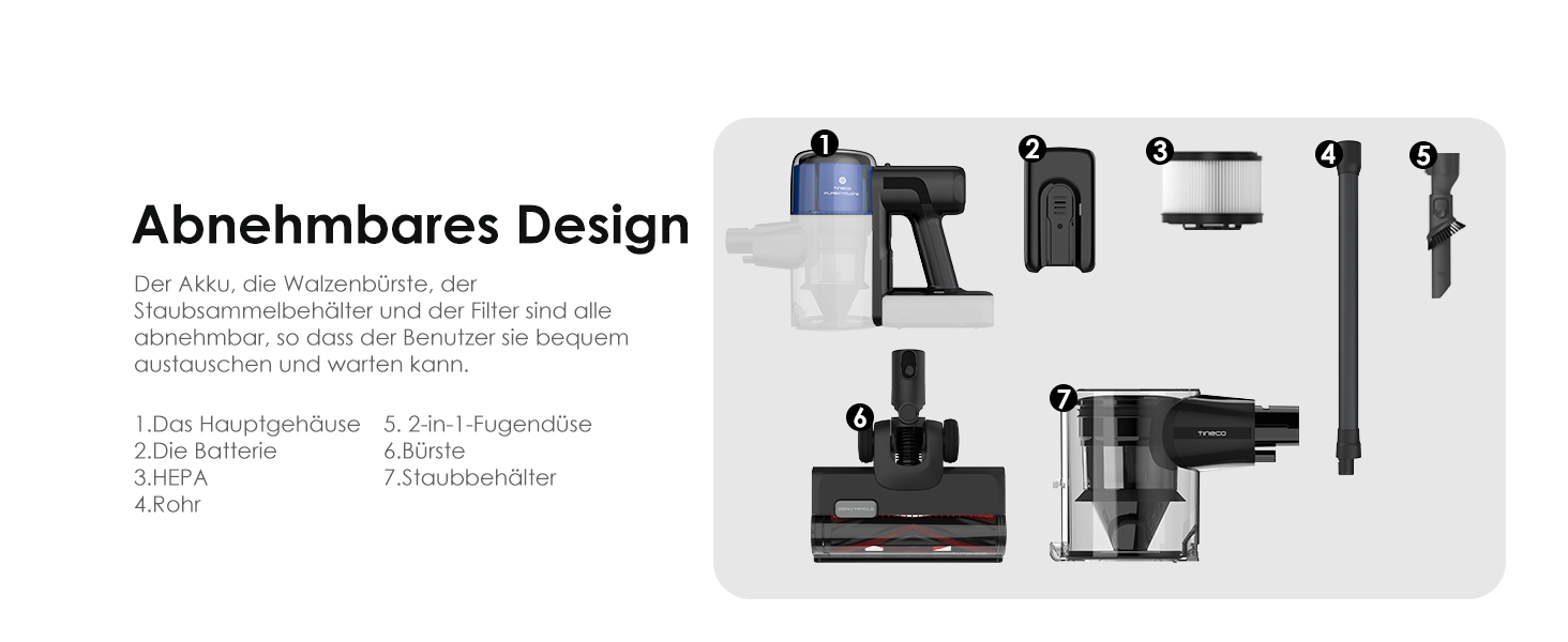 Бездротовий пилосос Tineco Pure ONE S30: 150AW, до 65 хв роботи, ZeroTangle-щітка, LED-підсвітка, для твердих поверхонь