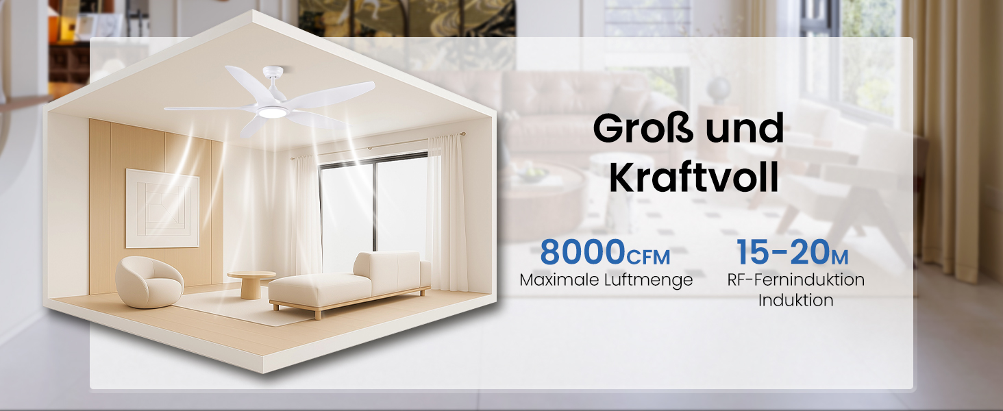 Стеляний вентилятор Newday 153 см, білий з підсвіткою та пультом керування. Безшумний вентилятор-лампа з 5 лопатями, DC мотор, реверсивний, з функцією пам'яті та плавним регулюванням яскравості світла.