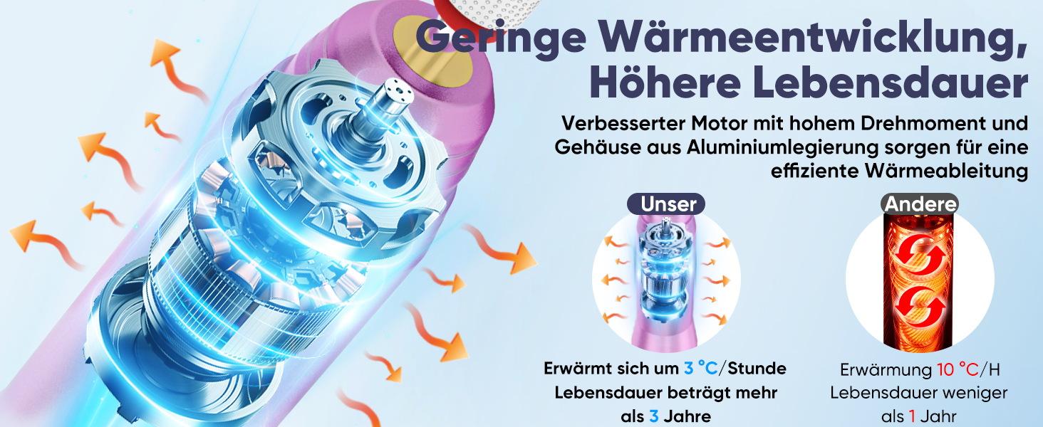 Електричний набір для манікюру Nagelfräser: 13 насадок, 5 швидкостей, 35000 обертів/хв, для гелю та акрилу