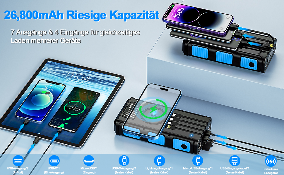 Сонячний Power Bank 26800 mAh з ручкою та 4 кабелями, USB-C, 7 виходів, 4 входи, для телефону, Outdoor, водонепроникний, зовнішній акумулятор для кемпінгу (Синій)