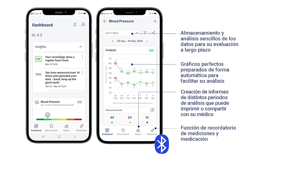 Тонометр VEROVAL BiManán Compact - цифровий, на зап'ястя, автоматичний, для точного вимірювання, 200 значень, універсальний розмір (22-42 см)