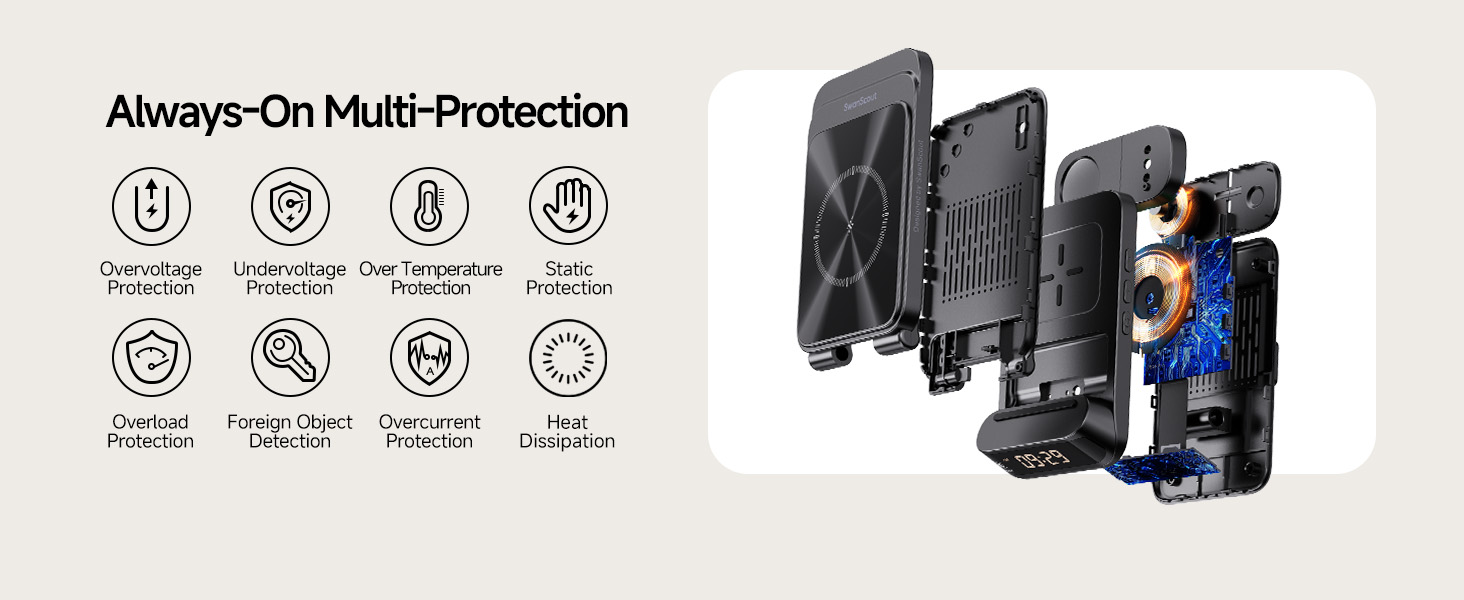Бездротова зарядка SwanScout 708S для Samsung Galaxy S26 Ultra/+/S26/S25/S24/S23/S22/S21, Galaxy Watch Ultra/8/7/6/5/4, Galaxy Buds4 Pro (Без адаптера) Чорна