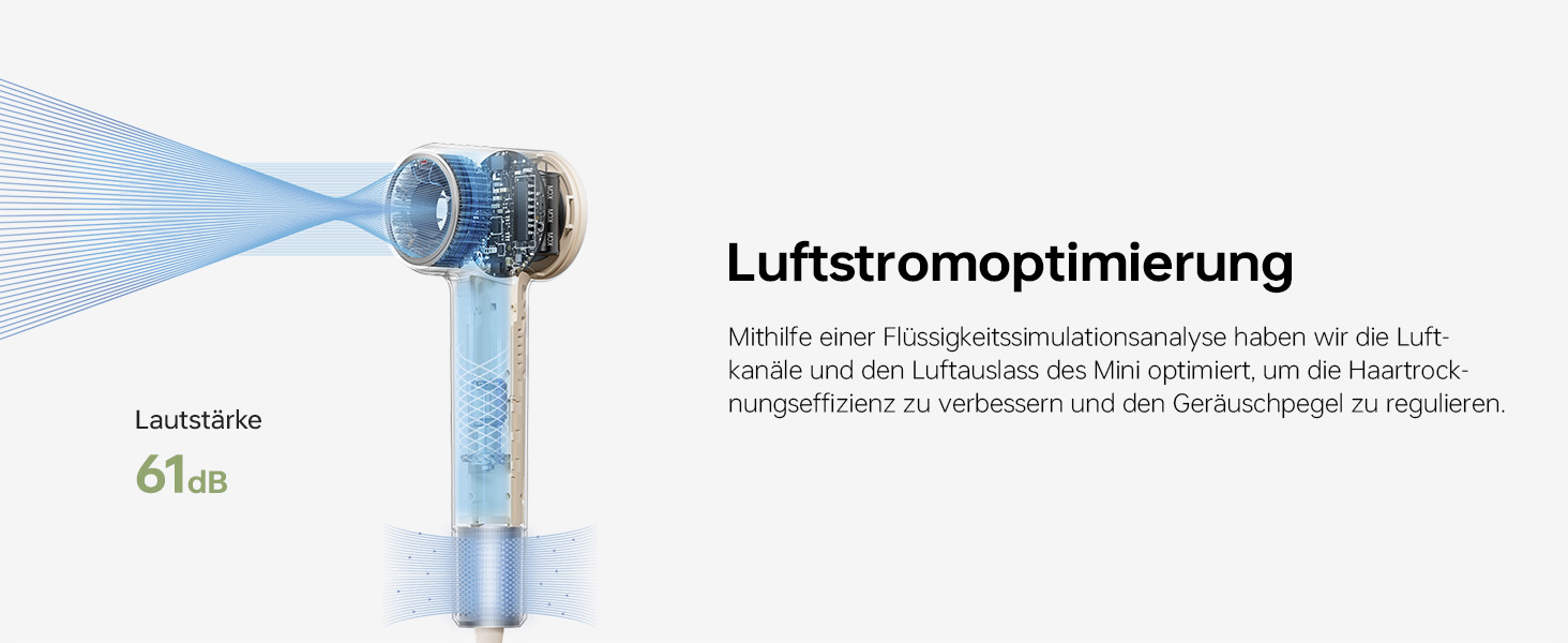 Компактний фен для волосся Laifen Mini (Sandgold) — потужний мотор 110 000 об/хв, 200 млн негативних іонів, режим для дітей, легкий дорожній фен, 299 г