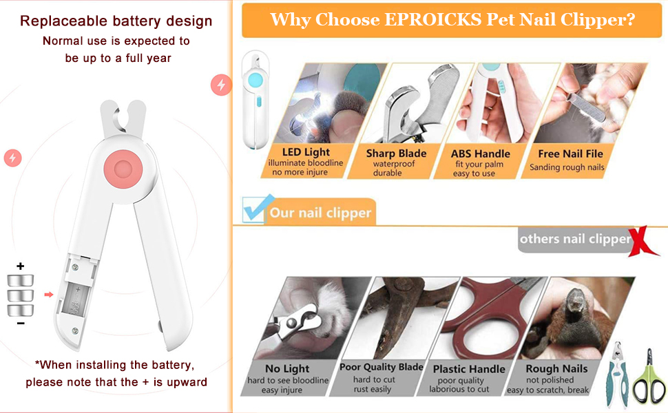 Нігтеріз для собак і котів з LED-підсвіткою, професійна нігтерізка, з пилозбирачем та пилочкою, блакитний