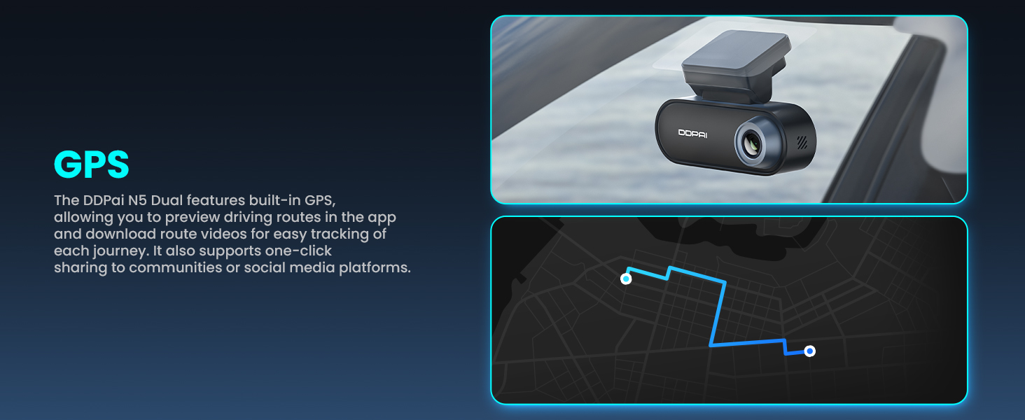 Відеореєстратор DDPAI N5 Dual 4K+1080P з двома камерами, GPS, WiFi, 32GB, нічне бачення, паркувальний режим