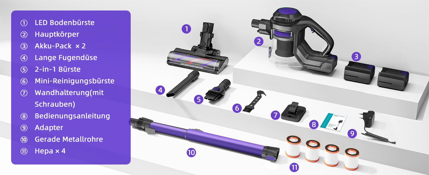 Бездротовий акумуляторний пилосос 40000Pa з 4 HEPA-фільтрами та контейнером 1.6L | 450W для твердих поверхонь, килимів та шерсті тварин (Lila)