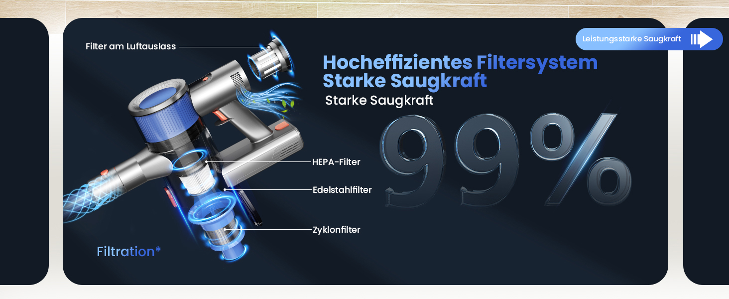 Бездротовий пилосос Dzaki 45000Pa з акумулятором, дисплеєм та антизаплутувальною насадкою для килимів, твердих підлог та шерсті тварин