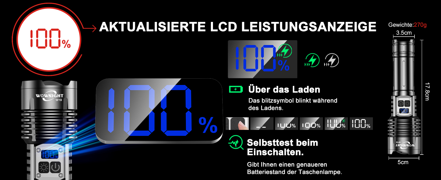 LED ліхтарик на акумуляторі 500000 люмен, 2 режими, USB-C, тактичний, потужний, регулювання яскравості, налобний, для активного відпочинку та надзвичайних ситуацій, Obsidianschwarz