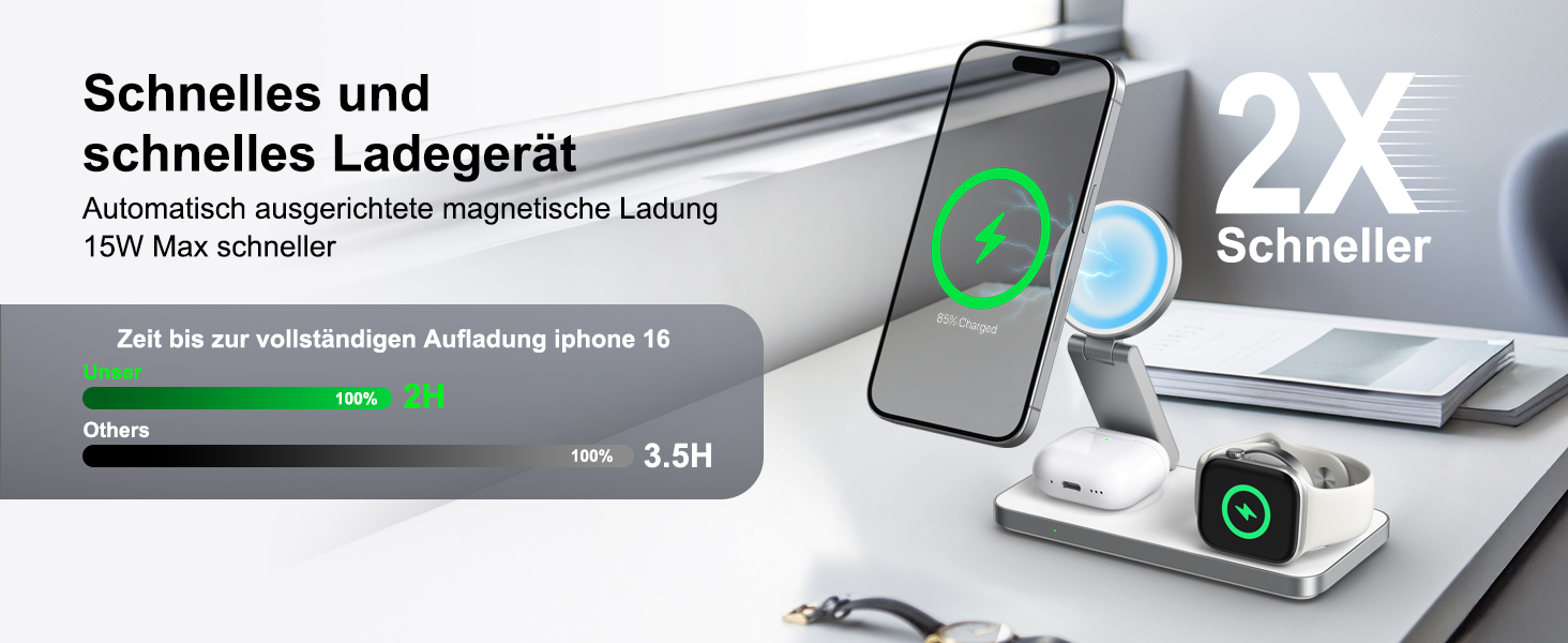 Бездротовий зарядний пристрій 3-в-1 MagSafe для iPhone, Apple Watch та AirPods Pro (Чорний)