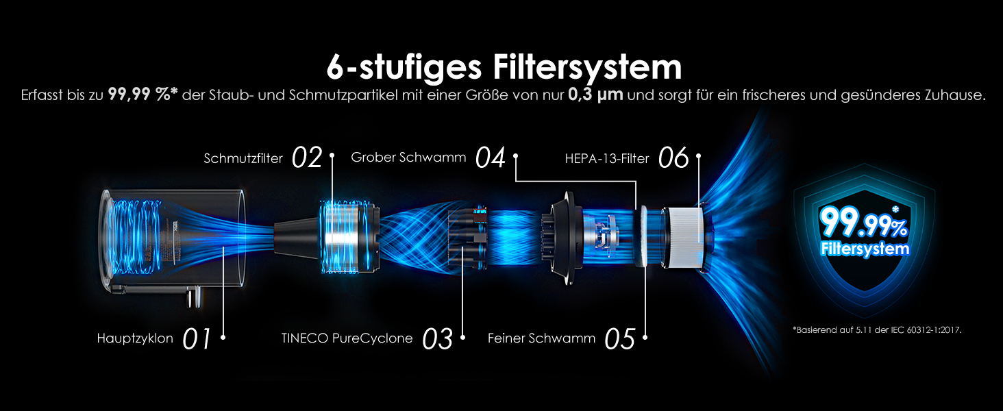Бездротовий пилосос Tineco Pure ONE S30: 150AW, до 65 хв роботи, ZeroTangle-щітка, LED-підсвітка, для твердих поверхонь