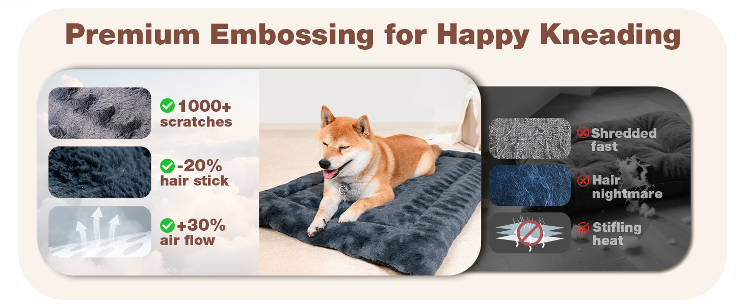 М'яка собача ковдра Mora Pets: зручна та миюча підстилка для собак великих, середніх та маленьких порід, 74 x 46 см, сірий колір