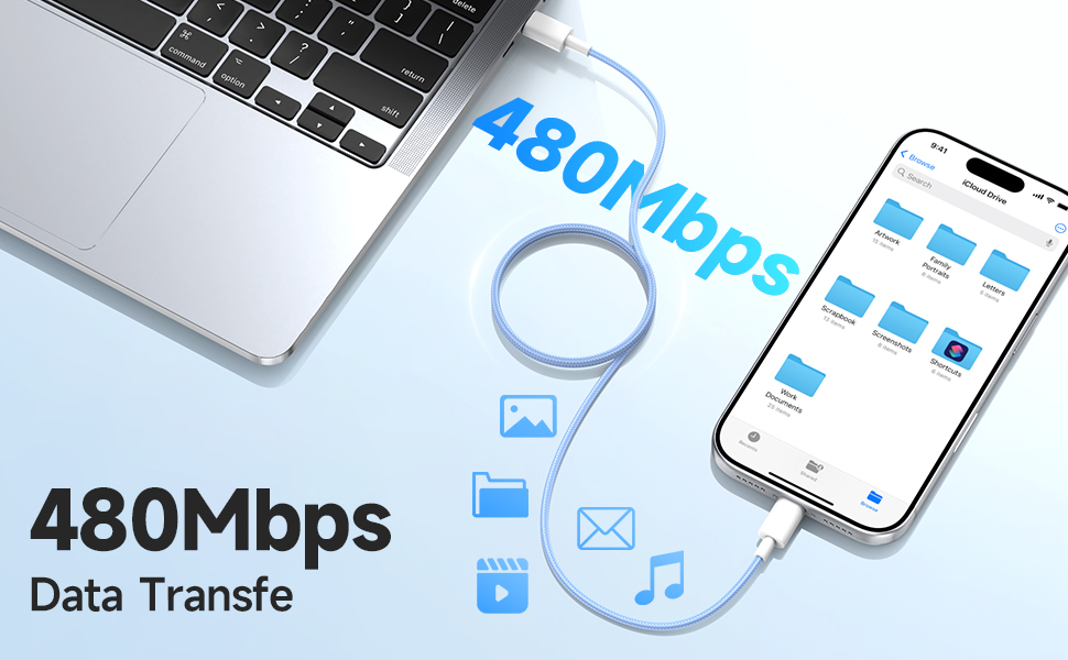 Зарядний пристрій 20W USB-C для iPhone 17/16/15, 2 шт. + Кабель USB-C 2м, PD3.0, блакитний+ліловий