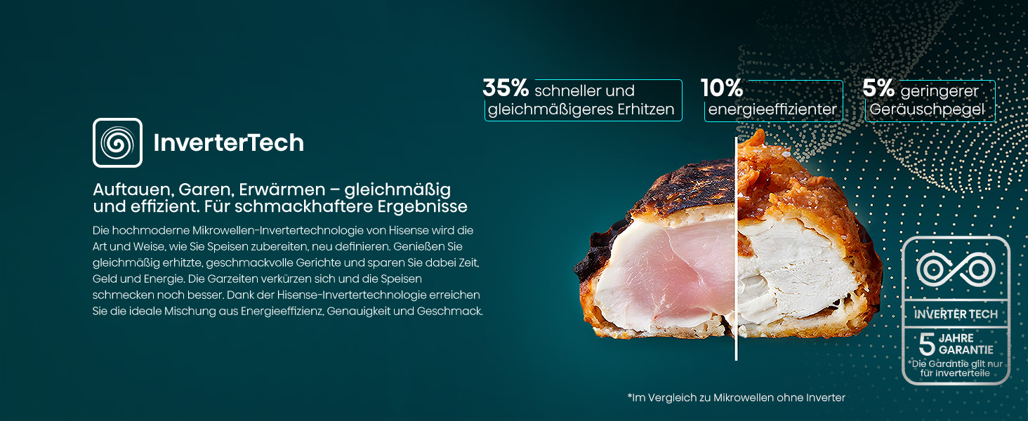 Мікрохвильова піч Hisense H20MOBS4HI 25 л з InverterTech, керамічним покриттям та цифровим керуванням