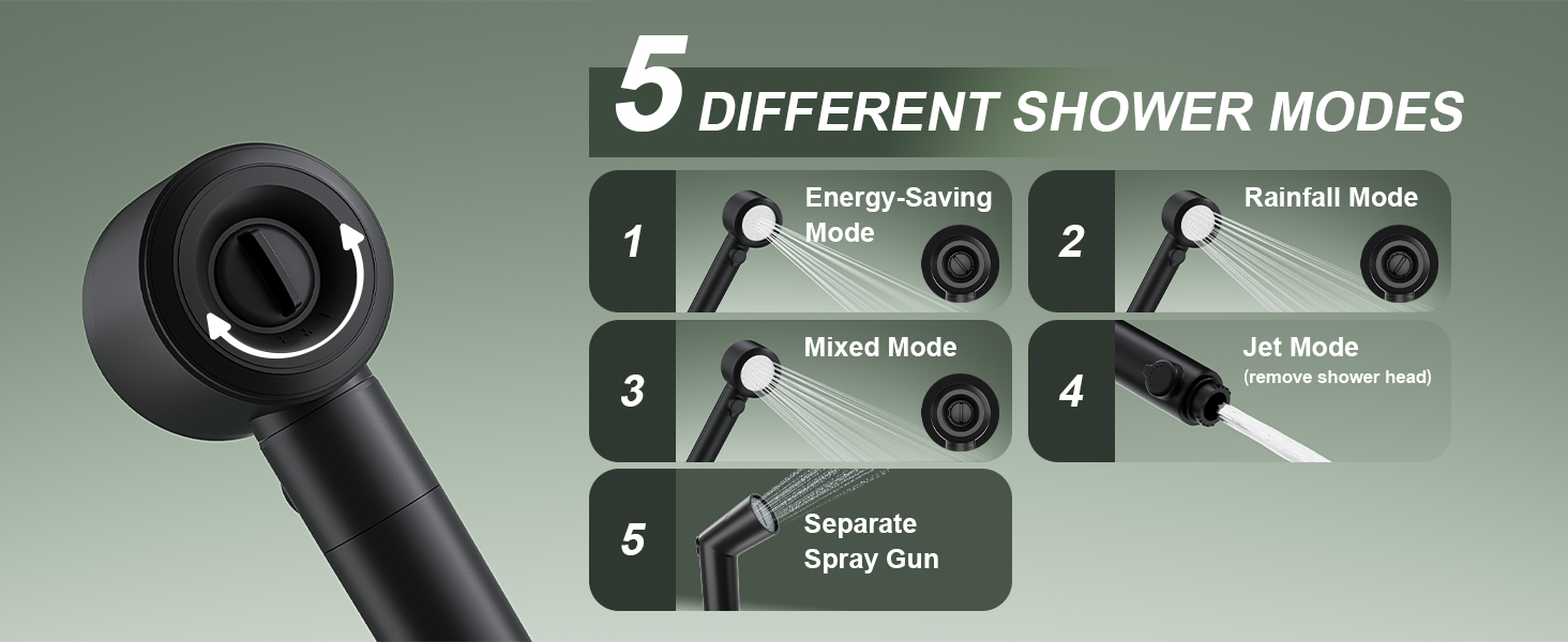 Митрікс Душ для кемпінгу портативний, 8000mAh з індикатором температури, 19 л, складаний відро, для кемпінгу, подорожей, саду, піших прогулянок, миття авто (чорний)