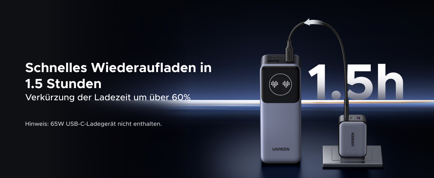 Power Bank UGREEN Nexode 12000mAh 100W з 2 портами, цифровим дисплеєм, USB-C PD 3.0, сумісний з iPhone, Galaxy, iPad та іншими пристроями