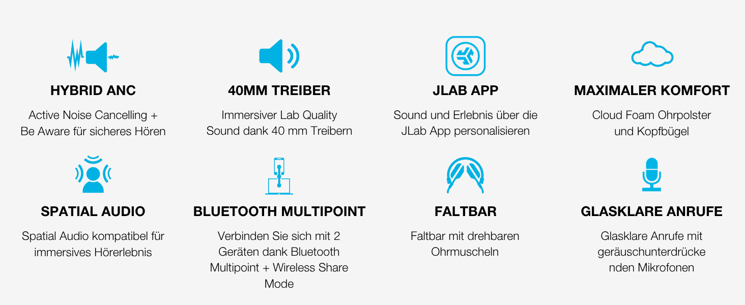 Бездротові накладні навушники JLab JBuds LUX ANC з активним шумозаглушенням, Bluetooth, Graphite