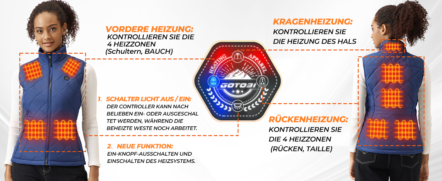 Жіночі грілки Heizwete 16000mAh 7,4V - 9 зон нагріву, 3 режими температури, для активного відпочинку (Синій, M)