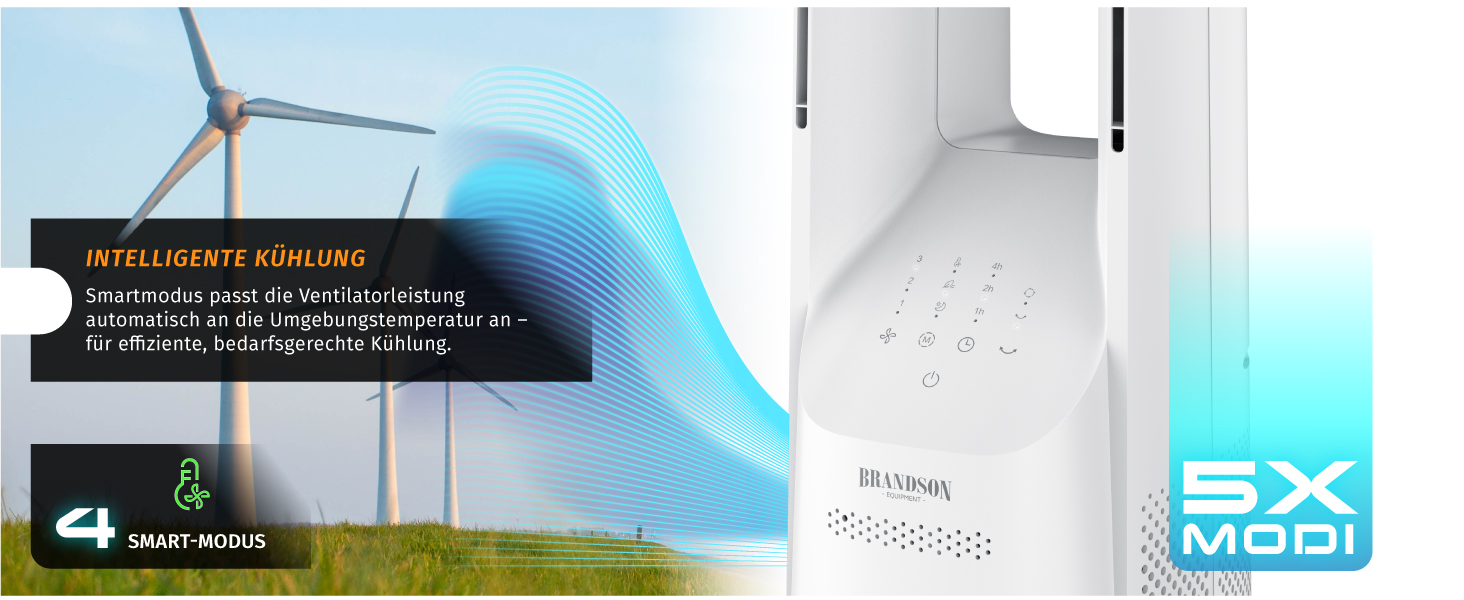 Вентилятор підлоговий безлопатевий Brandson ECO Line – тихий, з пультом, 6 швидкостей, режим сну, білий