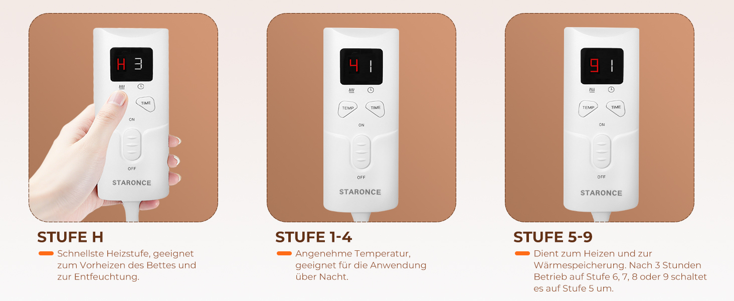 Електрична ковдра StarOnce 160x140 см для двоспального ліжка - тепла ковдра з 10 рівнями нагріву, автовимкненням, 2 пультами дистанційного керування та захистом від перегріву - біла, можна прати в пральній машині