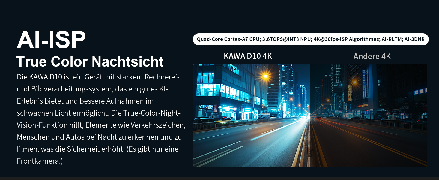 Відеореєстратор KAWA 4K Dual з GPS, WiFi, IPS екраном та 64GB SD-картою