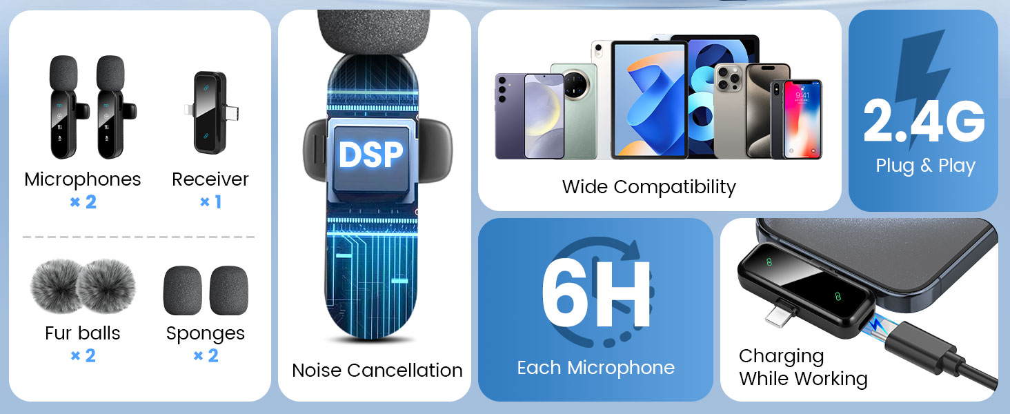 Беспроводной петличный микрофон Dual Set - Plug & Play, с автоматическим сопряжением, шумоподавлением, для iPhone, Android, USB-C устройств, YouTube, подкастов и видеосъемки