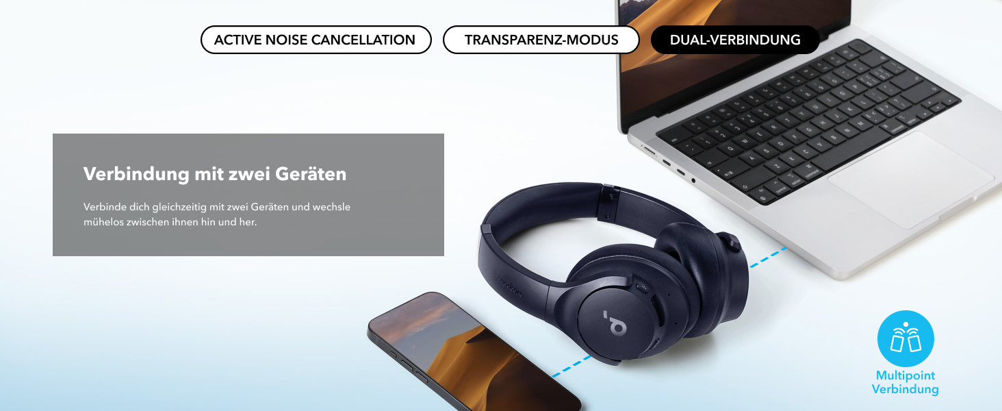 Бездротові Bluetooth-навушники Soundcore by Anker Q20i з гібридним активним шумозаглушенням (ANC), Hi-Res Audio, 40 год роботи, керування через додаток (Відновлені, Синій)
