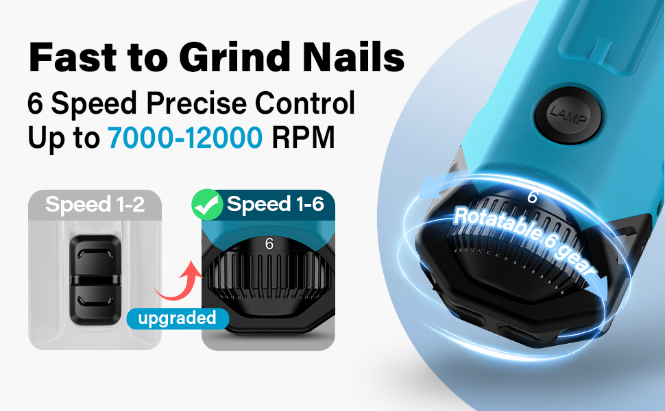 Електричний точилка для кігтів собак Casfuy 6-ступінчаста - безшумна, акумуляторна, для великих, середніх та малих собак (блакитний)