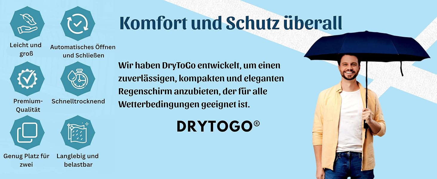 Стійкий до вітру парасолька Rainroyal Drytogo Зелений, Ø100 см: компактний, автоматичний, для жінок та чоловіків