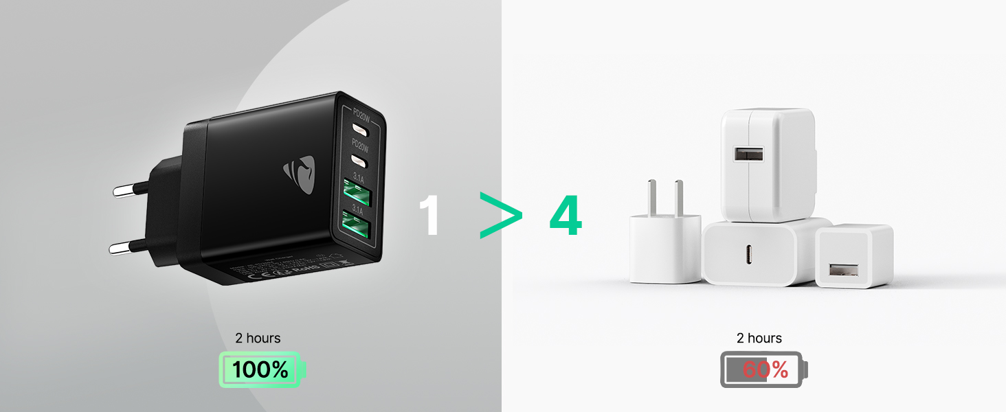 Зарядний пристрій Aioneus USB-C 40W, 4 порти PD 3.0 + QC USB-A, швидка зарядка для iPhone 15 Pro Max, Samsung та інших смартфонів - Чорний