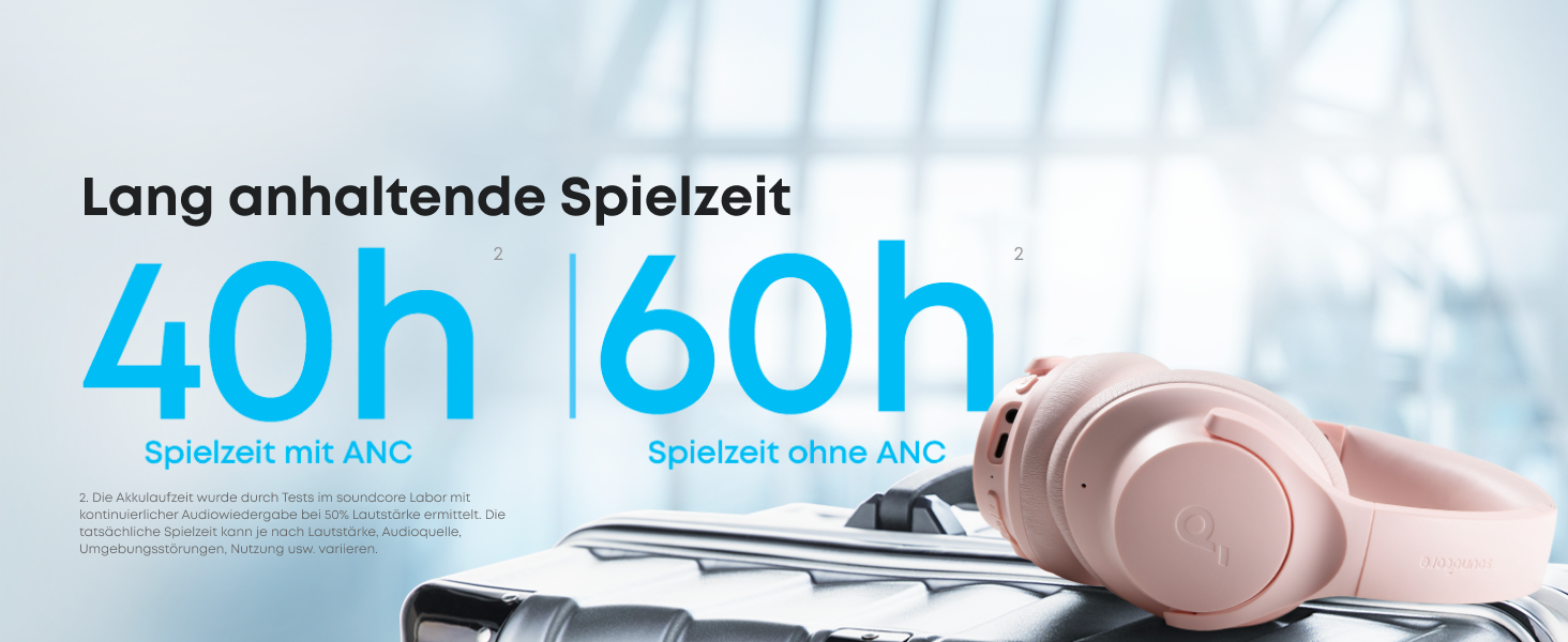 Бездротові навушники-вкладки Soundcore by Anker Q20i з гібридним активним шумозаглушенням (ANC), Hi-Res Audio, 40 годин роботи, керування через додаток, Рожеві (Відновлені)