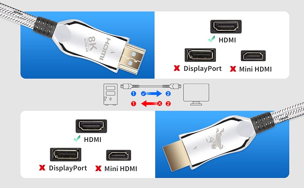 HDMI кабель Impeto Audiophile 8K 2.1 Glasfaser, 48Gbps, 1м, підтримка 8K 60Hz, 4K 120Hz, Dynamic HDR, 3D, сумісний з PS5, ноутбуками, TV, Blue ray