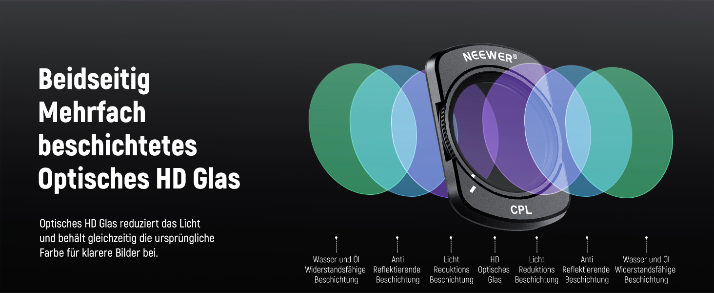 Набір фільтрів NEEWER ND/CPL для DJI Osmo Pocket 3: 4 шт. (ND16, ND64, ND256, поляризаційний)