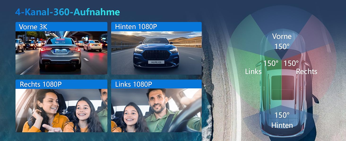 Відеореєстратор автомобільний HUPEJOS KI Dashcam V8Pro 4-камерний з монітором водія, 3K+ 3*1080P, 360°, WiFi, GPS, CPL, 128GB, 24H парковка