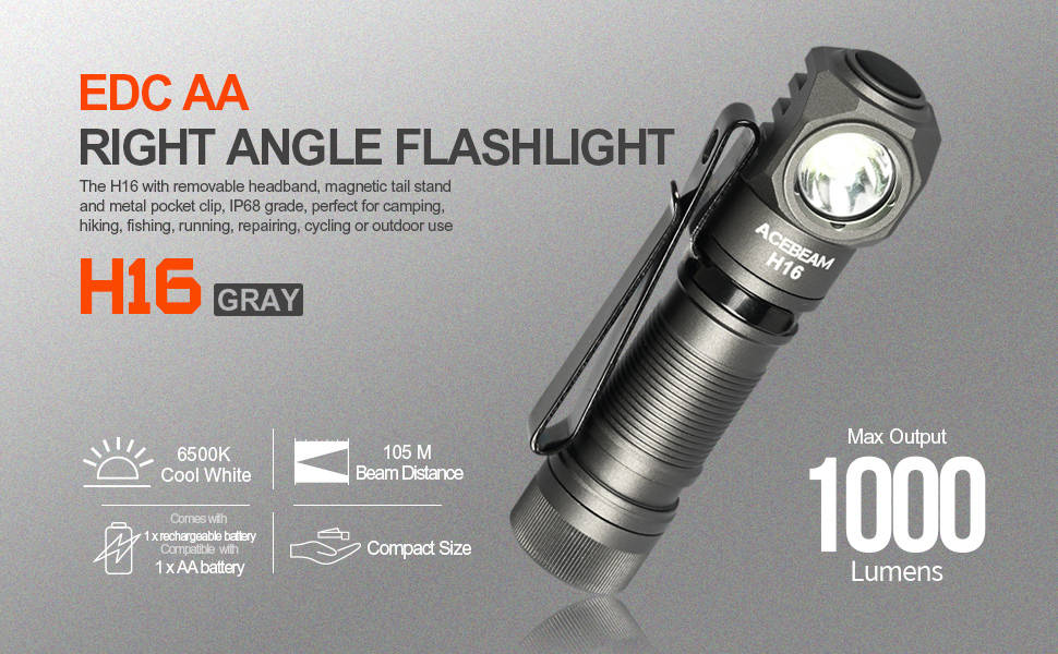 Ліхтар налобний ACEBEAM H16 650 Люмен, акумуляторний, LED, компактний, для EDC, AA, з високим CRI 90+, нейтральний білий 5000K, сірий, з комплектом налобного кріплення