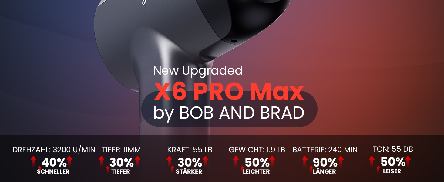 Bob & Brad X6 Pro Max Massage Gun with Heat & Cold Therapy - 11mm Amplitude Electric Muscle Massager