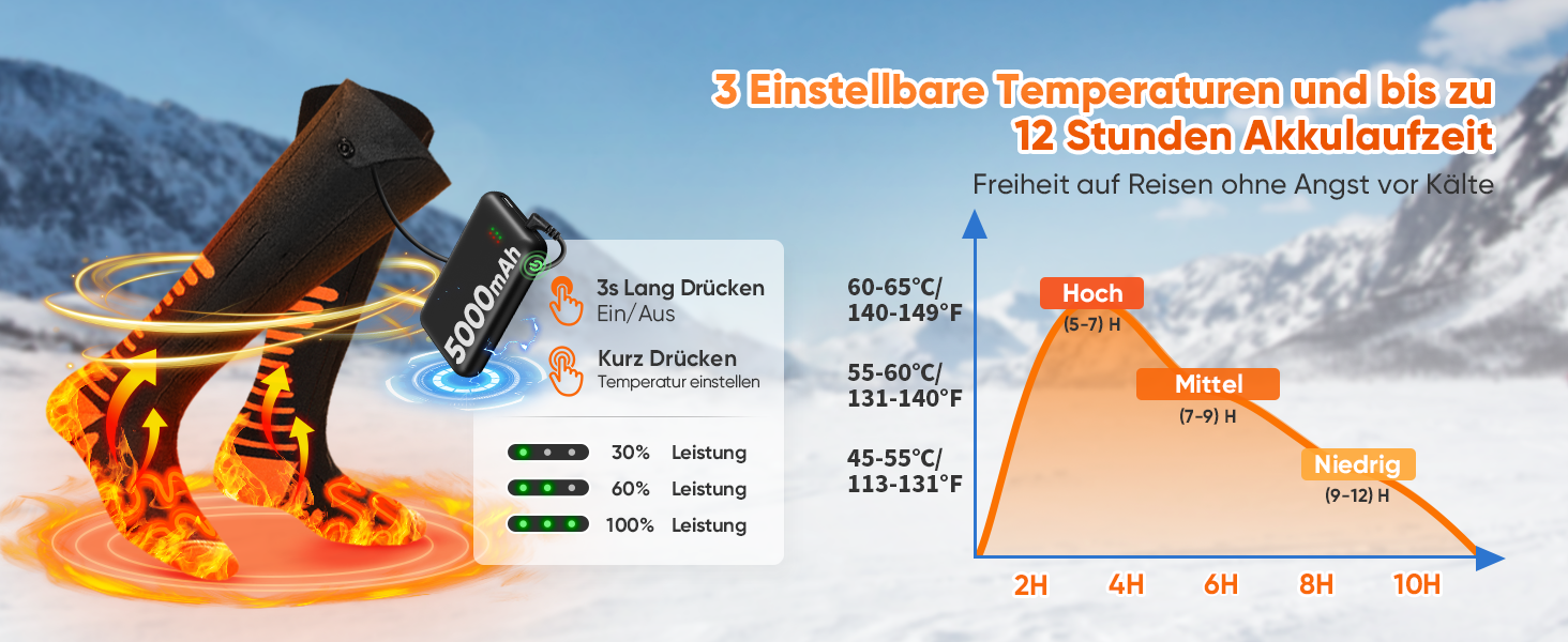 Гріючі шкарпетки з керуванням через додаток, 5000mAh, 5V, 3 режими нагріву, 360° нагрів, для жінок та чоловіків, для катання на лижах та полювання, середнього розміру