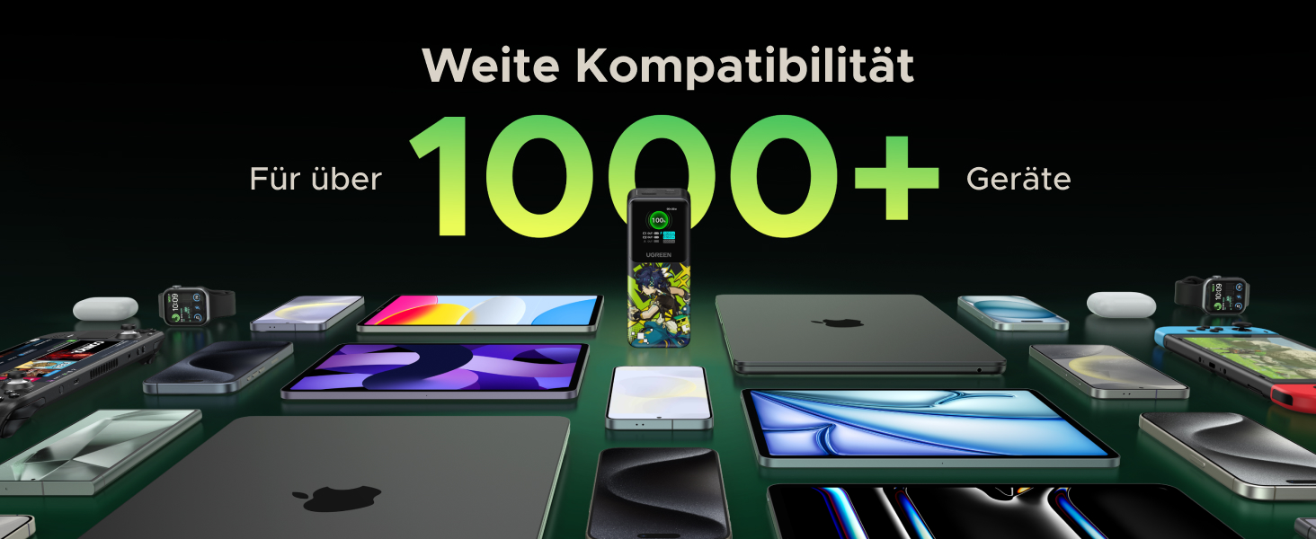 Powerbank UGREEN Nexode 20000mAh 130W з USB-C PD 3.0, цифровим дисплеєм, сумісний з iPhone, Galaxy, MacBook, Dell