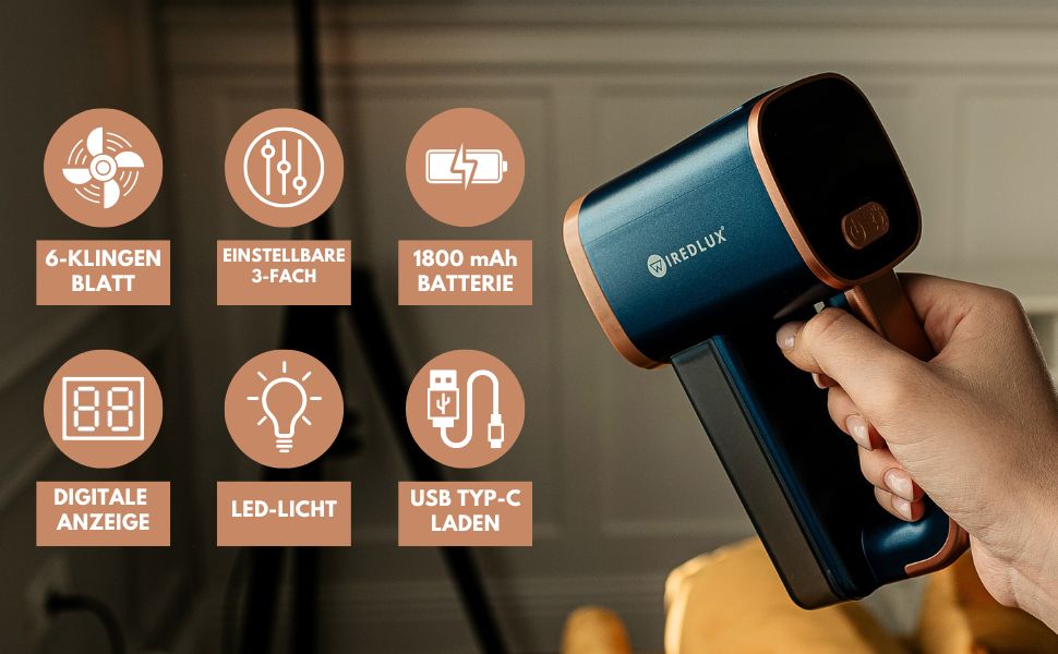 Електричний машинка для видалення катишків WiredLux для одягу та меблів, LED-підсвітка, 3 швидкості, 6-лезова, USB-зарядка, графітово-сірий/мідний, кобальтово-синій/мідний