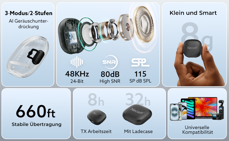 Бездротовий петличний мікрофон USB-C для iPhone 15/16/17 та Android смартфонів: 48kHz/24Bit, Plug-and-Play, 32 години роботи, шумозаглушення, чорний