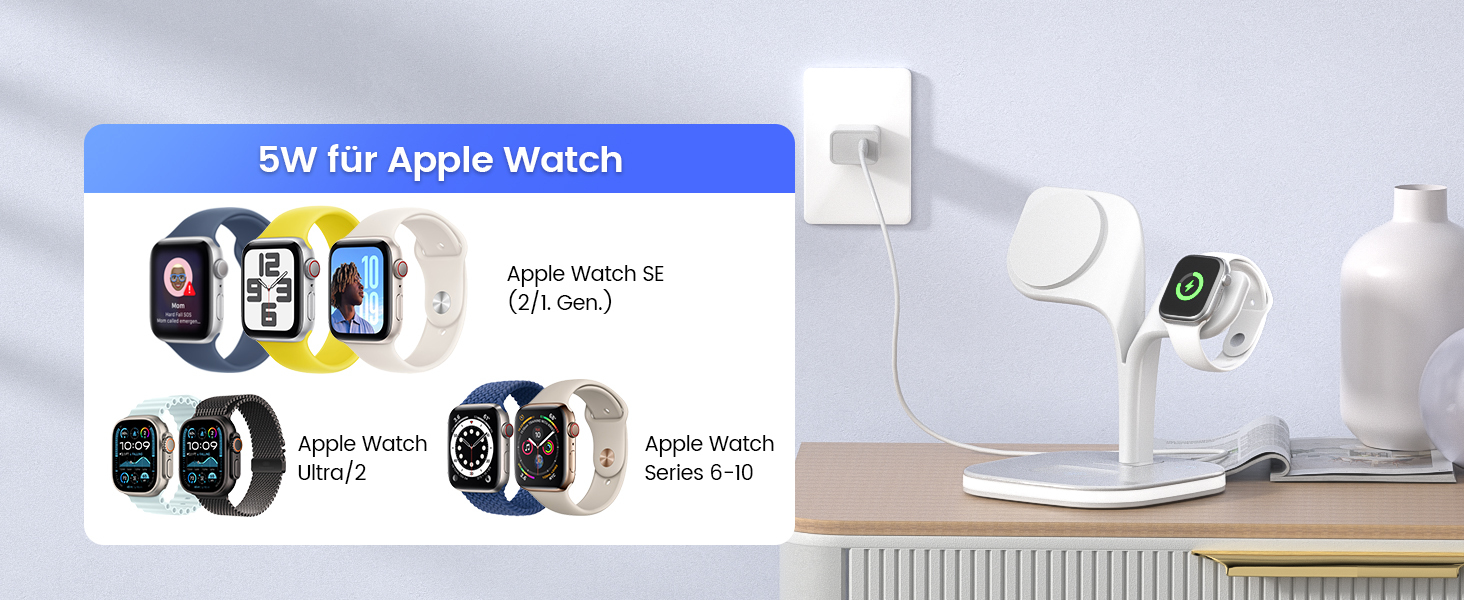 Зарядний пристрій Magsafe 5-в-1 COLSUR для iPhone 17/16/15/14/13/12 Pro Max, Apple Watch 10/9/8/7/6/5/4/SE/2/Ultra, AirPods 4/3/2/Pro - Білий