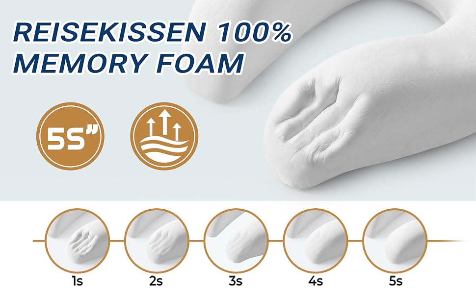 Подушка для подорожей Kobete з ефектом пам'яті (Memory Foam) для шиї, набір для сну в літаку, авто та поїзді: з 3D-маскою, берушами та сумкою, чорна